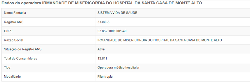 desempenho